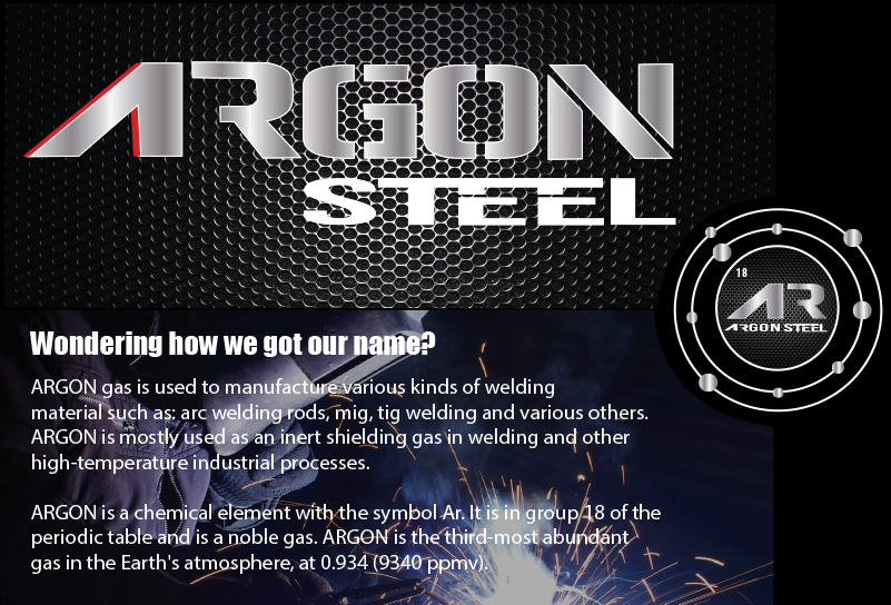 argon steel